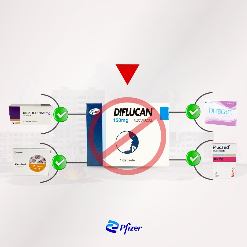 Diflucan