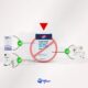 Lincocin