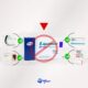 Lipitor