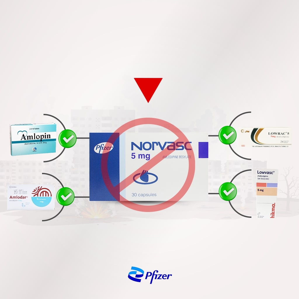 Norvasc