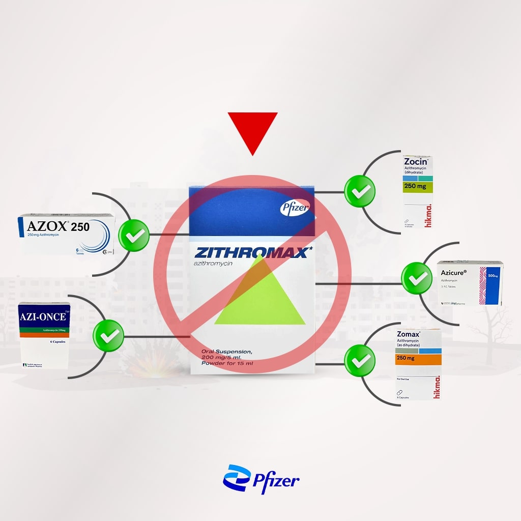 Zithromax